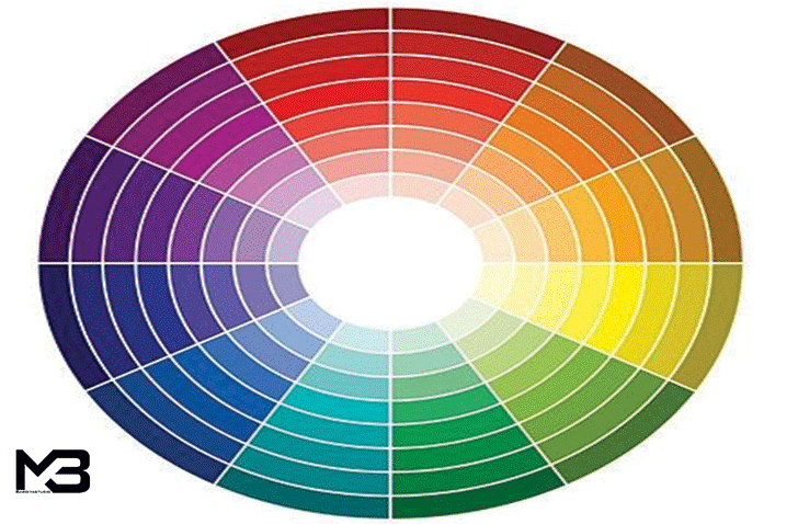اهمیت رنگ شناسی در طراحی لباس